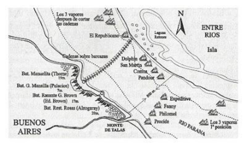 esquema del combate entrelas fuerzas nacionales y la flota anglofrancesa